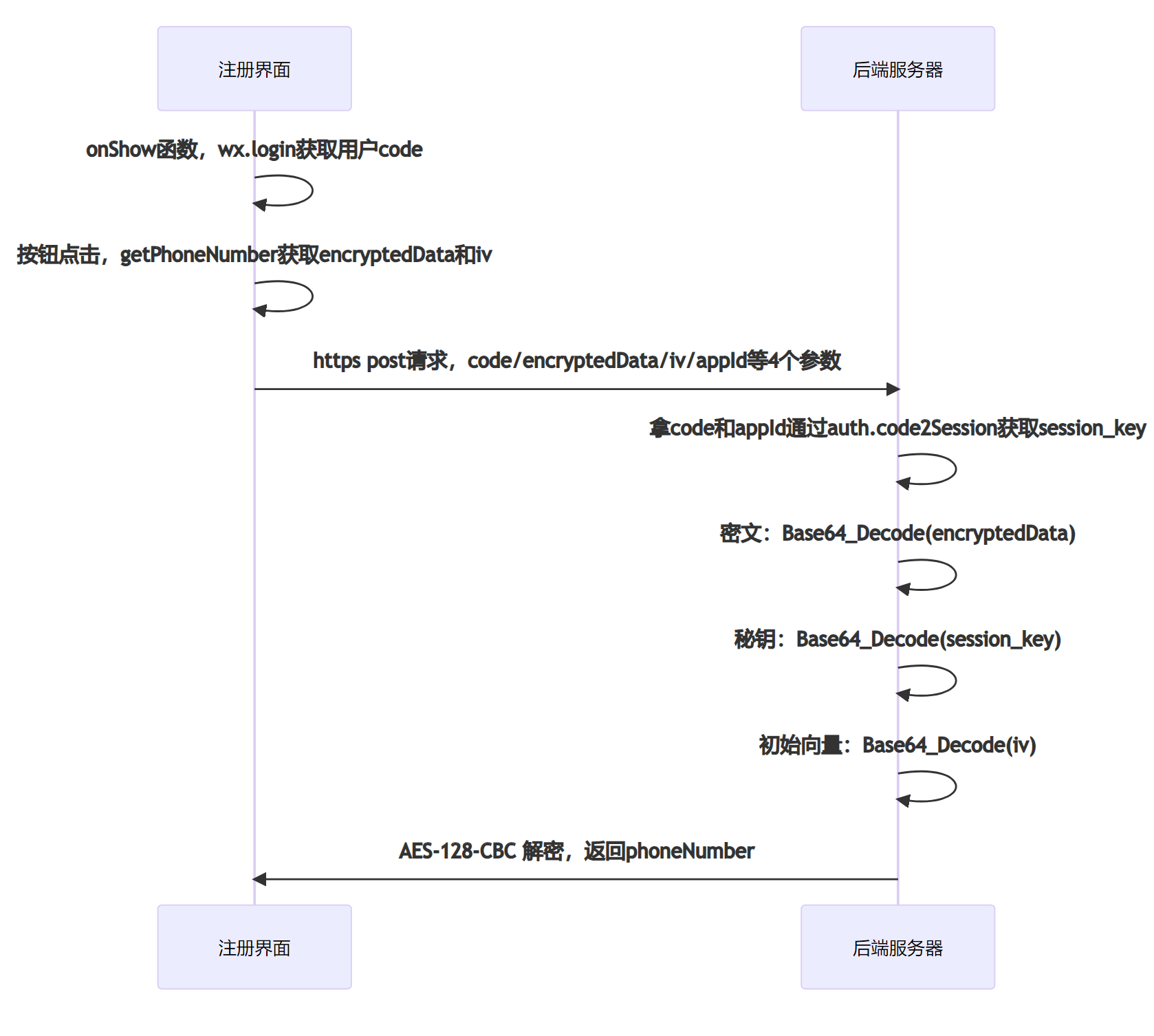 image-20240106225744830